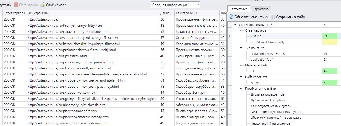 seo оптимизация сайта seo оптимизация сайта